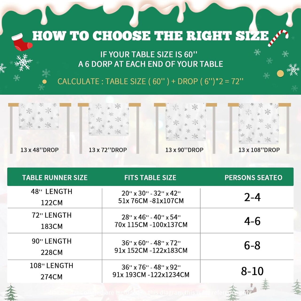 Christmas Table Runners 90 Inches Long, Faux Fur Table Runner Silver Snowflake Sequin Table Runner for Winter Decor Soft Thick Luxury Kitchen Dining Table Decorations, 13 x 90 Inch